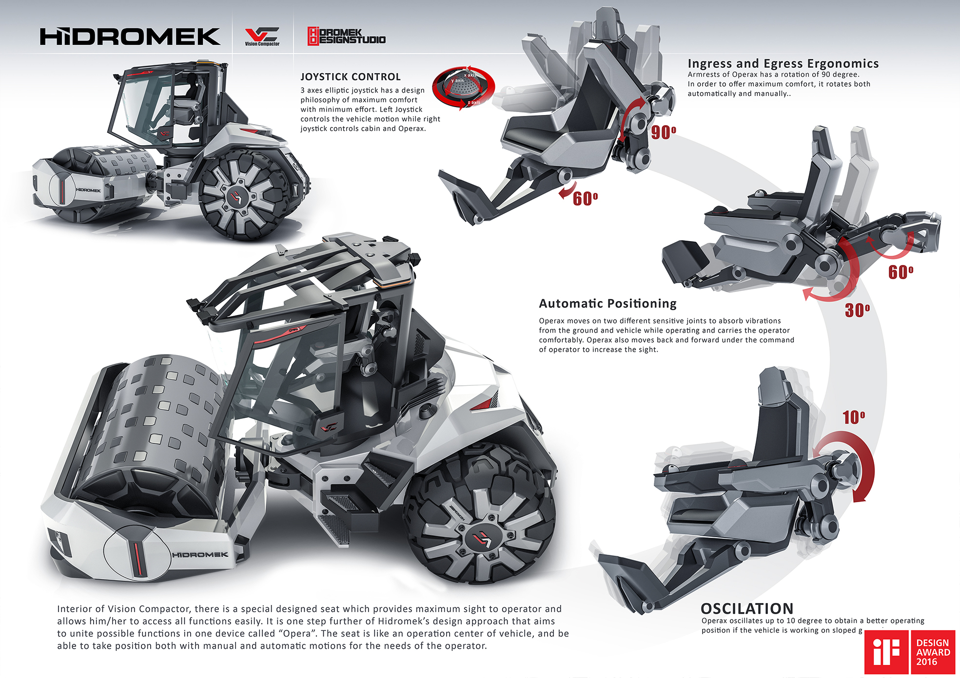 If Award，Domineering，Road compactor，Construction site tools，industrial design，